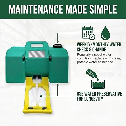 Portable Eyewash Station - 8Gallon Eye Wash Stations Wall Mounted,OSHA-Approved Emergency Eyewash Station Unit,Lasting for 10 Minute,with Mirror&Dual Spray(30L)