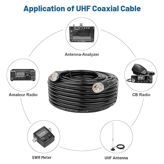 UHF CB Coax Cable, 60FT KMR400 PL259 Coaxial Cable UHF Male to Male Coax Cable Low Loss UHF Cable for CB Radio,HAM Radio, VHF Radio, SWR Meter, Antenna Analyzer