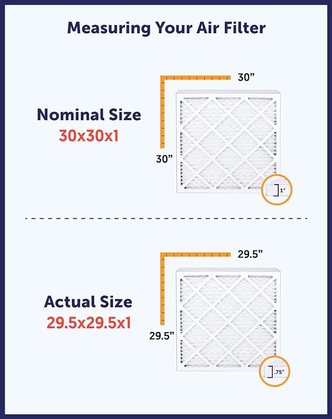Filter King 31.5x62.5x1 Air Filter | 4-PACK | MERV 8 HVAC Pleated A/C Furnace Filters | MADE IN USA | Actual Size: 31.5 x 62.5 x .75"