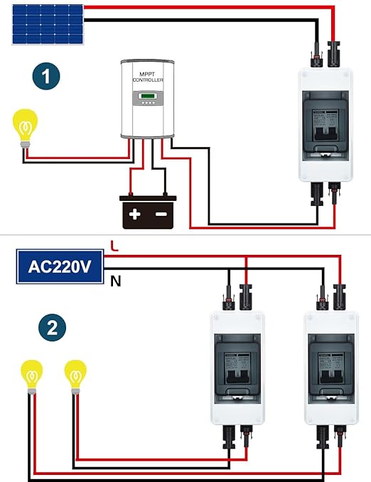 DIHOOL 40 Amp Solar Disconnect Switch with DC Circuit Breaker Box for Solar Panels, IP65 Outdoor