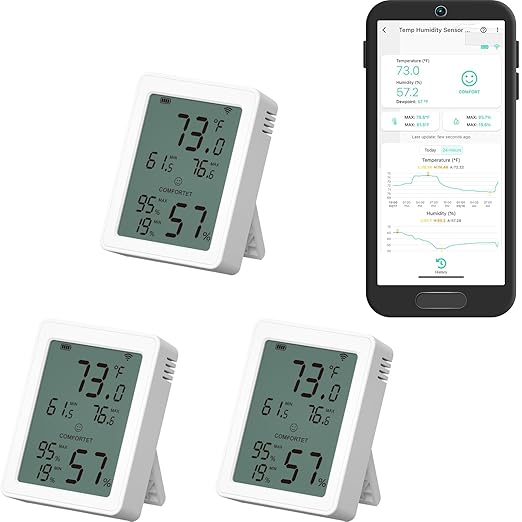 YoLink Indoor Hygrometer Thermometer, 3 Pack, YS8023 with Comfort Level Display, Max/Min Tracking, LoRa Technology, 180-Day Cloud Storage & 5-Year Battery Life, Alexa/IFTTT Compatible, Hub Required