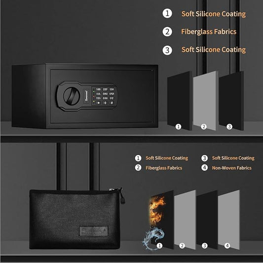 Fire Resistant Safe Box with Fireproof Waterproof Bag and Sensor Light,0.55 Cubic Feet Money Safe with Emergency External Power Supply,Electronic Digital Security Safe