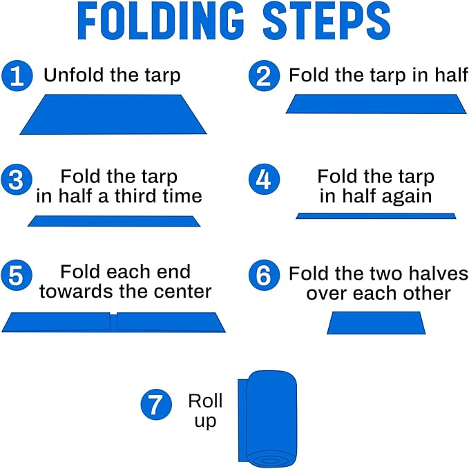 8 Pack 4 x 6 ft 5.5 Mil Small Tarps Heavy Duty Waterproof Tarp Multi Purpose Tent Cover for Home Boats Cars Camping Patio Furniture Roof Emergency Rain Protective Cover, Blue