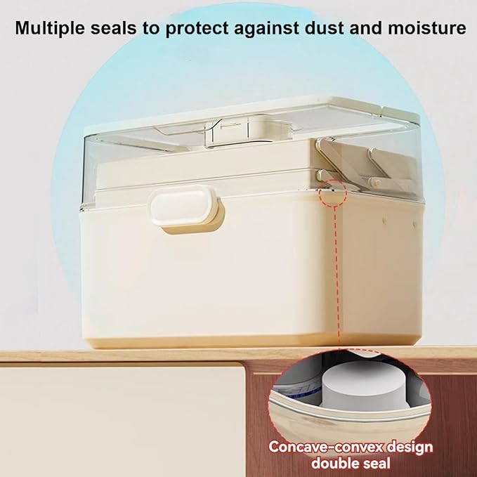 3-Tier Portable Medicine Storage Box, Medical Organizer With Removable Small Medicine Box, Dustproof & Moisture-Proof, Family Size with Transparent Visual Design, Suitable for Home&Travel Use (White)