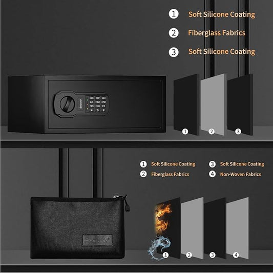Fire Resistant Safe Box with Fireproof Waterproof Bag and Sensor Light,0.7 Cubic Feet Money Safe with Emergency External Power Supply,Electronic Digital Security Safe