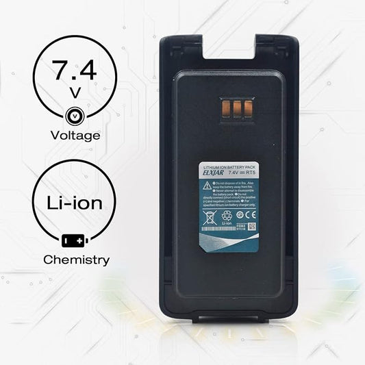 (2-Pack) 7.4V 2200mAh MD390 Li-ion Battery Replacement for TYT MD-390 MD-UV390 GPS MD-UV390 LB-75L, Retevis RT8 RT81 RT50 RT8 RT50 Two Way Radios