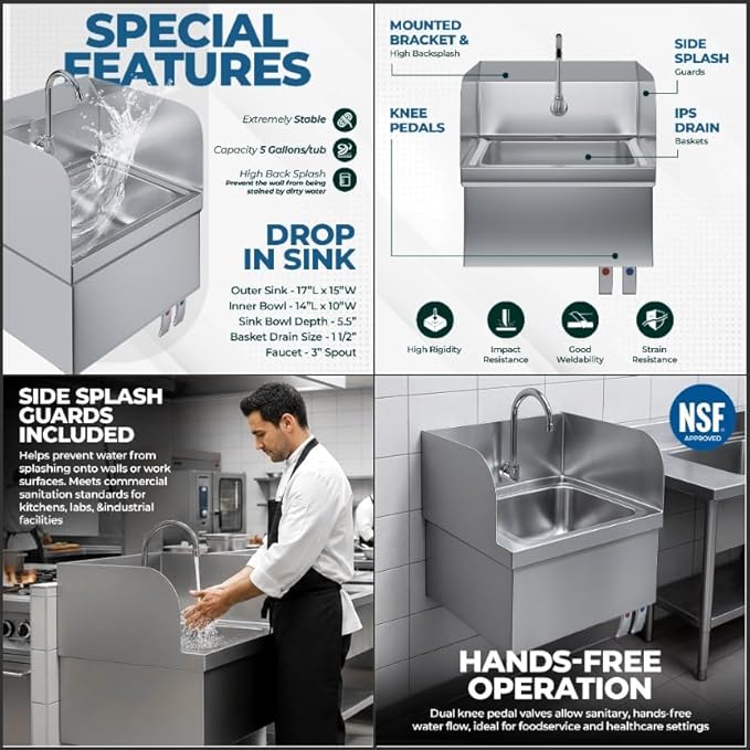 Stainless Steel Hands-Free Wall-Mounted Hand Sink β 17" x 15" with Knee Pedals, Faucet & Side Splash Guards β NSF Certified