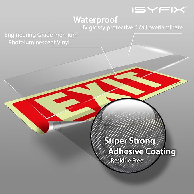 iSYFIX Exit Glow in the Dark Sign Stickers – 12 Pack 12x4 Inch – Photoluminescent Vinyl, Laminated for UV, Weather & Fade Resistance, Indoor & Outdoor for Business, School, Office, Warehouse