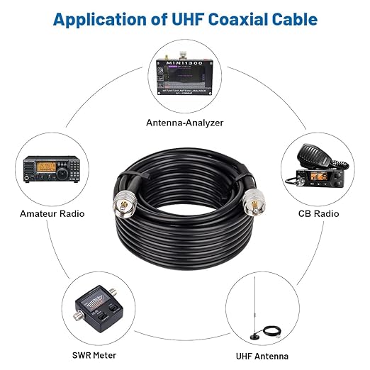 RG8x Coaxial Cable 25ft,CB Coax Cable 50 Ohm,UHF PL259 Male to Male Low Loss CB Antenna Extension for HAM Radio,VHF Radio,SWR Meter,Dummy Load,Antenna Analyzer