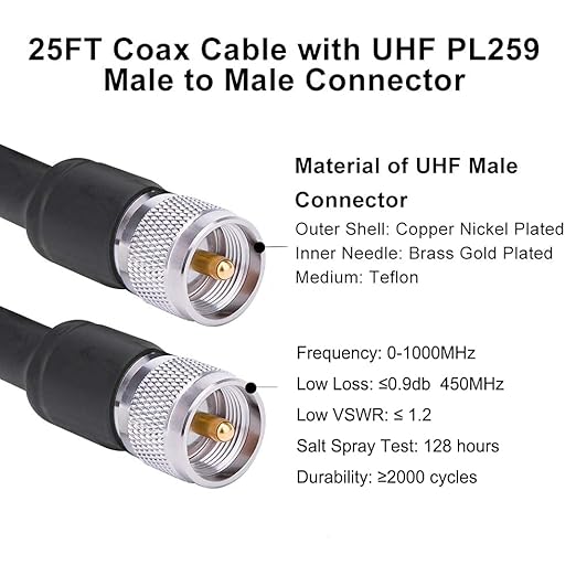 PL259 UHF Cable 25ft, KMR400 PL259 Male to Male Coaxial Cable Low Loss CB Coax Cable for HAM Radio, VHF Radio, SWR Meter, Antenna Analy