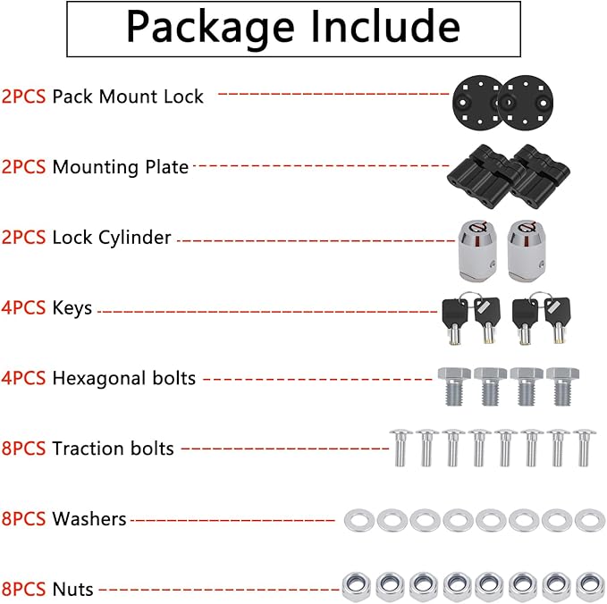RX-LOX-PM Pack Mount Lock with Keys Fit for Rotopax Standard Gallon Fuel Pack, Water Container, Gas Can Mounts, Storage Box - with Same Keys Convenience and Avoidance of Loss (2 Pack)