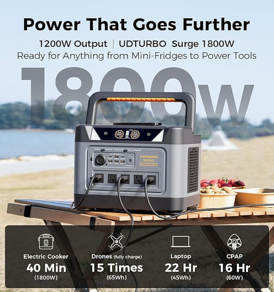 S1200 1190Wh Solar Generator Kit | 1200W Power Station + 210W Solar Panel | Fast Solar Charging for Home Backup, RV & Emergencies