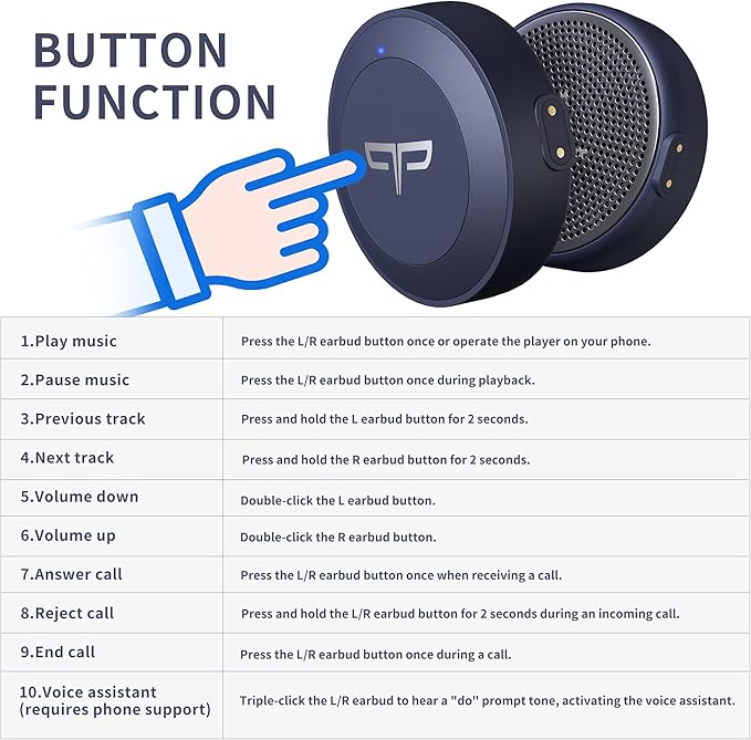Origem Ski Helmet Speakers, True Wireless Stereo Snowboard Headphones with HDR Audio, Drop-in Headphones Compatible with Any Audio Ready Ski or Snowboard Helmet, Bluetooth 6.0