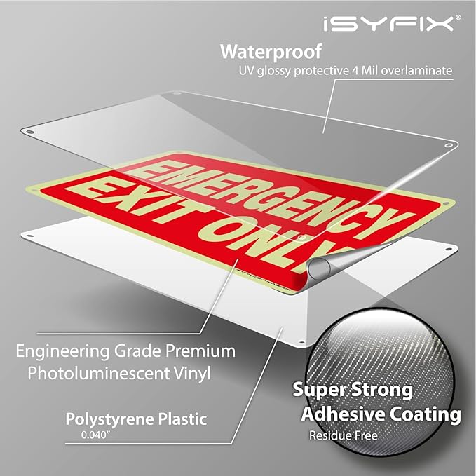 iSYFIX Emergency Exit Only Glow in the Dark Sign – 12 Pack 10x7 Inch – 40 mil Thick Polystyrene Plastic Sign, Laminated UV, Scratch & Fade Resistance, Waterproof, Indoor & Outdoor