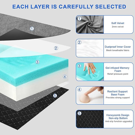 Memory Foam Camping Mattress pad, Comfortable Thick Floor Sleeping Mat for Adults with Waterproof and Non-Slip Bottom, Portable Roll Up Mattress for Sleepover Guest,Cot Mad for Car Camping