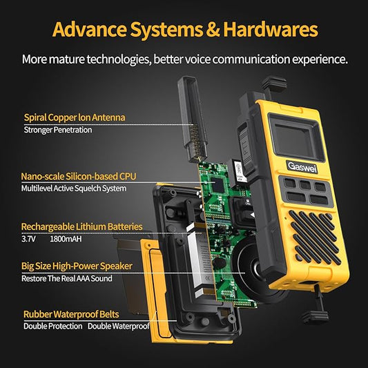 G1pro Profressional Walkie Talkies for Adults, Rechargeable Two Way Radios Long Range, 2 Way Emergency Radio, Waterproof, Shock Resistant (6 Pack)