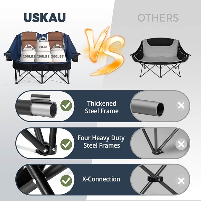 Oversized Double Camping Chair - 2 Person Portable Folding Outdoor Loveseat Heavy Duty Lawn Chairs for Adults with Padded Cushion & Dual Cup Holders, Supports 660LBS for Camping,Sports,Picnic