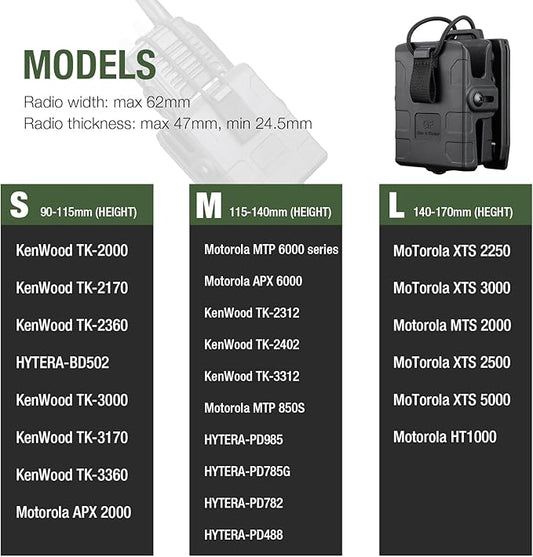 Molle Universal Radio Holster, Secure Fit, Easy Attachment for Outdoor, Tactical, and Work Use, Compatible with Motorola APX6000 XTS5000 XTS2500, Kenwood TK-2000, Hytera PD700 PD782