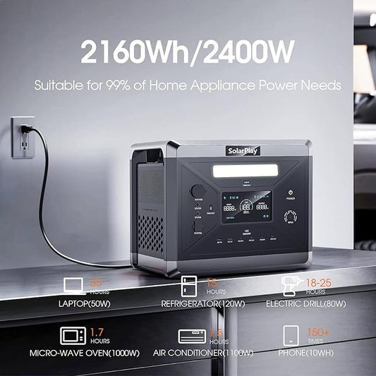 SolarPlay 2400W Portable Power Station, 2160Wh Large Capacity Solar Generator with 2x200W Solar Panel, BMS Emergency Power Station for Home Backup, Camping, Outdoor Battery Backup