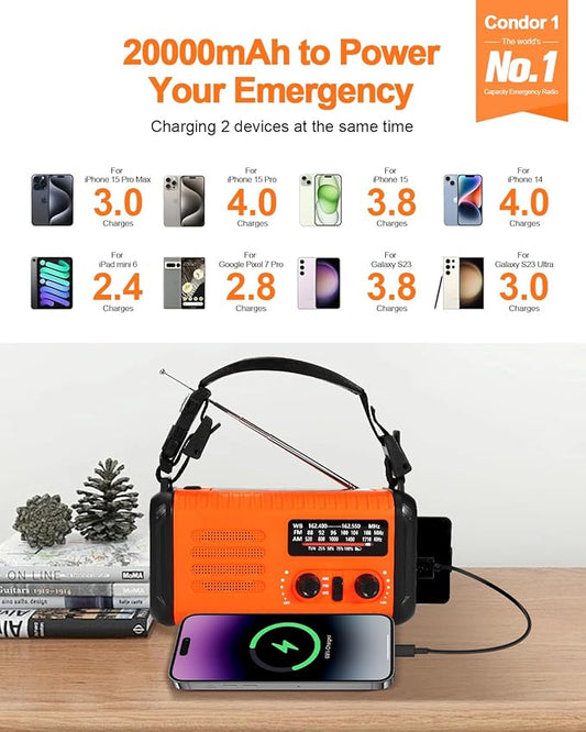 Emergency Crank Radio, 20000mAh / 74000mWh Solar Hand Crank Weather Radio with NOAA/AM/FM, Battery Powered Radio with Cell Phone Charger, Reading Lamp, Flashlight & SOS for Emergencies/Home (Orange)