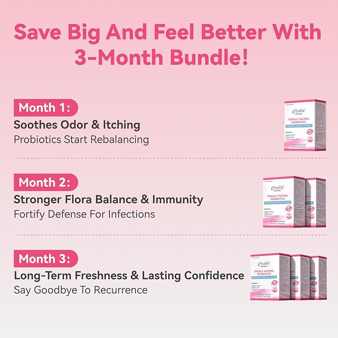 Gynable Vaginal Probiotics for Women,Female Probiotic for pH Balance with Lactobacillus 5 Billion CFU Probiotics Blend,Selenium-Vitamin D3,Promote Healthy Vaginal Odor & Vaginal Flora,60 Count