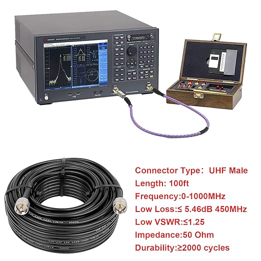 RG8x Coaxial Cable 100ft,CB Coax Cable 50 Ohm,UHF PL259 Male to Male Low Loss CB Antenna Extension for HAM Radio,VHF Radio,SWR Meter,Dummy Load,Antenna Analyzer