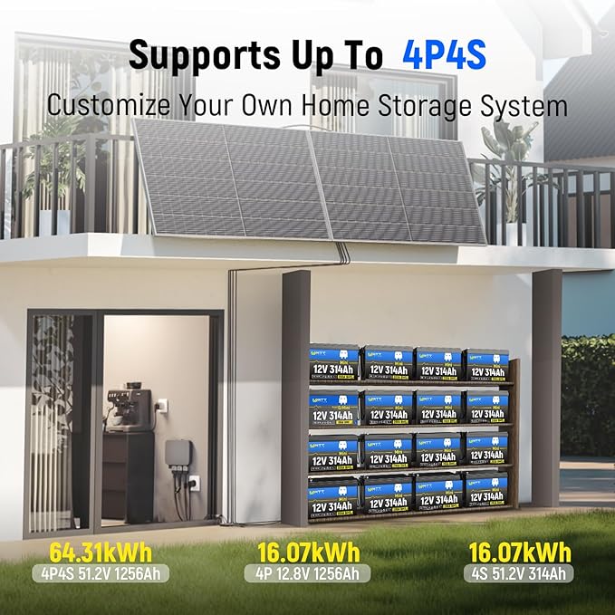 WattCycle 12V 300Ah (314Ah) LiFePO4 Lithium Battery Mini Size, 4000+ Cycles, 200A BMS & 4.01kWh Energy, Upgraded Cooling Fins & Braided Wires, Ideal for RV, Marine, Camping, Solar Off-Grid (3 Packs)