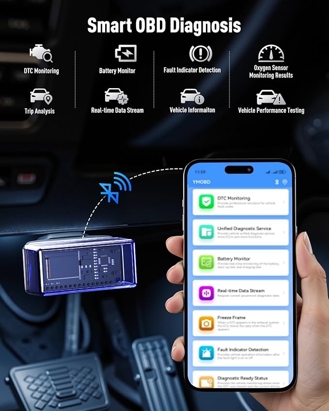 UTRAI Jump Starter with Air Compressor 150PSI, 7000A Peak 12V Jump Box for Car Battery (All Gas/12.0L Diesel), 160W DC Output Car Jumper Starter Portable, Jump Pack with OBD II Scanner, LED Light