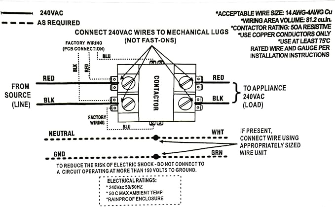50 Amp Load Manager Smart Management Module Compatible with Generac 7000, Wireless Generator Protection Module with 8-Zone Control & Real-Time LED Monitoring