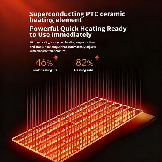 Space Heater Indoor, 25" 1500W PTC Ceramic Heater, 3 Modes, 12H Timer, 45° Oscillating, with Remote, Tower Heater for Office Bedroom