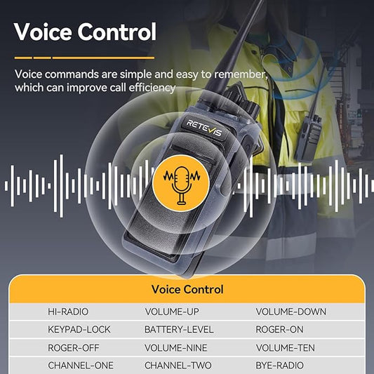 Retevis MateTalk C4 Two Way Radios Long Range, Smart Voice Control,2500mAh,Noise Reduction,Type-C, Easy Pairing, Repeater Capable, Business Walkie Talkie for Jobsite Manufacturing Farm(6 Pack)