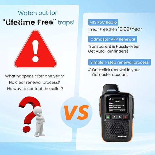 TIDRADIO Global Rapid Walkie Talkies Unlimited Range 4G LTE PoC(Push-to-Talk Over Cellular) Radios Nationwide PTT Long Range Two Way Radio for Family,Company,Logistics 2 Pack TD-M13 with SIM Card