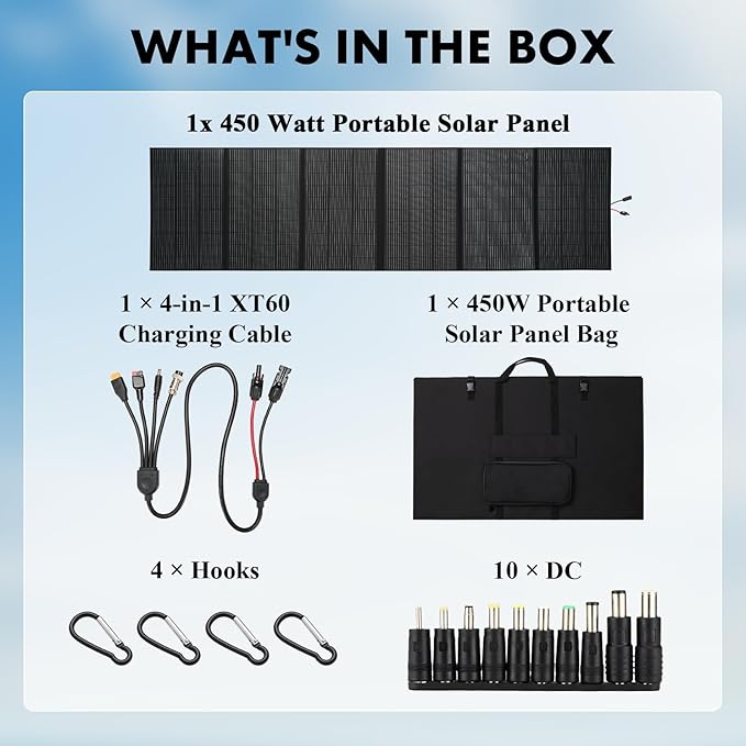 450 Watt Portable Solar Panel for Power Station, 36V Foldable Solar Panel 25% High Efficiency IP68 Waterproof with 10ft 4-in-1 Cable and 10×DC Adapter, Adjustable Kickstand for Camping RV