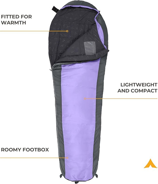 Teton 20F and 5F Degree Sleeping Bag; Lightweight, Warm Weather Mummy Sleeping Bags for Adults and Kids, Camping, Backpacking, Hiking