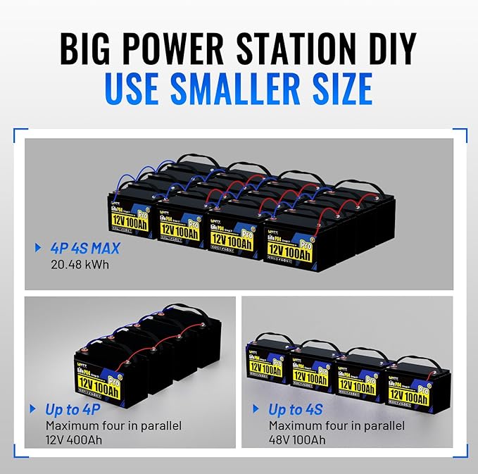 Wattcycle 12V 100Ah LiFePO4 Battery 4 Pack, Lithium Battery 12V 110A BMS, Lithium RV Batteries 15000+ Deep Cycles, Built-in Bluetooth, Monitor, Mobile APP, Perfect for Home Energy, RV, Marine, Solar