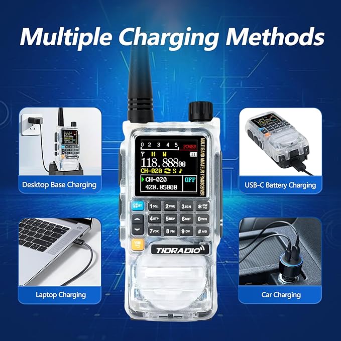 TIDRADIO TD-H3 Plus GMRS Radio Handheld Long Range Walkie Talkies USB-C Charging & Wireless Programming Rechargeable Two Way Radios 2500mAh Battery NOAA Weather Radio Frequency Copy - 2 Pack Crystal