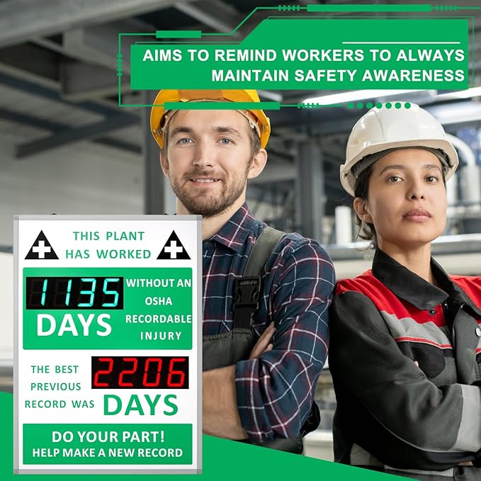 Days Safety Is The Priority Without Accident Sign Electronic Safety Scoreboard 28" x 20" with Remote Control Safe Scoreboard Sign Days Without a Lost Time Accident Are Avoidable(with Bast Record)