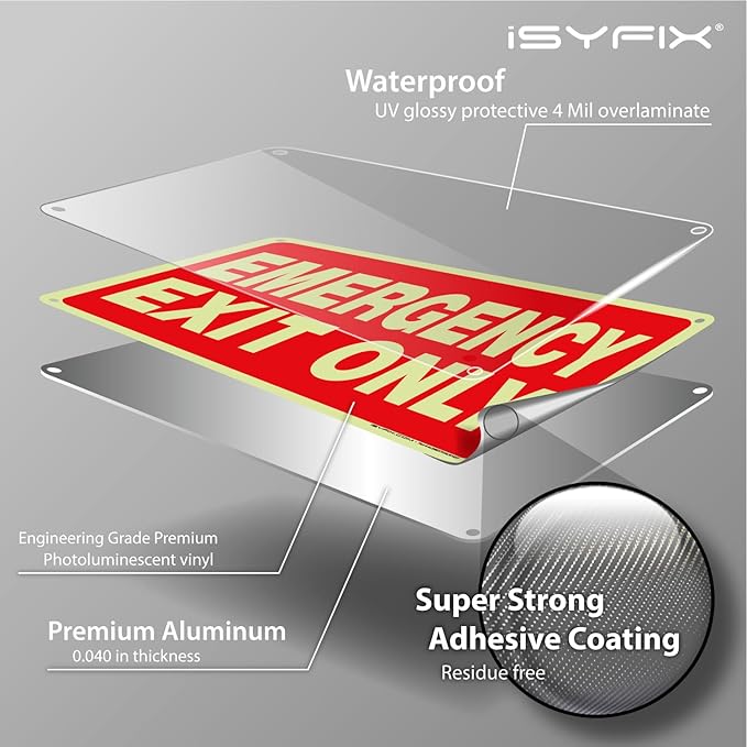 iSYFIX Emergency Exit Only Signs – 5 Pack 10x7 Inch – 100% Rust Free .040 Aluminum Signs, Glow in the Dark Laminated for Ultimate UV, Weather, Scratch, Water and Fade Resistance, Indoor and Outdoor
