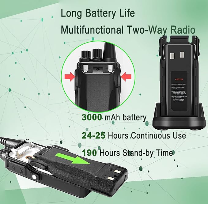SAMCOM Long Range Two Way Radios Rechargeable 2 Watt, 3000mAh High Power 2 Way Radios Handheld UHF Programmable Walkie Talkies for Adults, Group Call for Business Construction Warehouse, 1 Pack