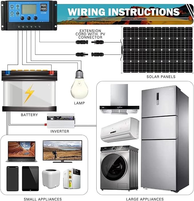 1000 Watt Flexible Solar Panel for RV, 2 × 500 Watt 12 Volt Solar Power Panel Kit with 40A Solar Charge Controller & Inverter Monocrystalline Solar Panels for Camping Off Grid Battery Charging Boat