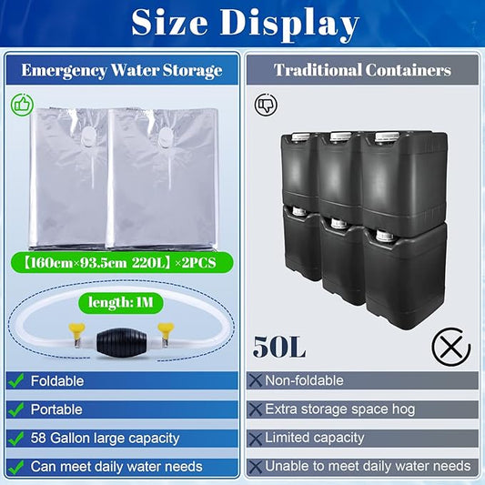 116 Gallon Emergency Water Storage, Bathtub Drinking Water Bladder with Hand Pump, Storage Emergency Drinking Water Container, Tub Water Storage Bag for Camping Hurricane RV Traveling