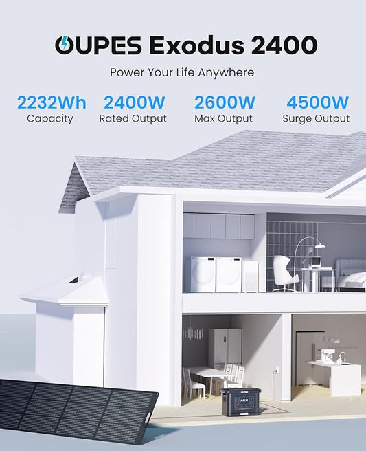 OUPES Exodus 2400 Portable Power Station 2400W (Boost 2600W, Surge 4500W), 2232Wh LiFePO4 Battery Generator, 0-80% Charge in 1.2H, Solar Ready for Home Backup, Camping & RV Essentials