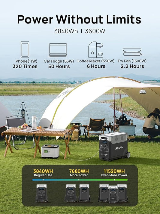 AFERIY 7680Wh Portable Power Station,P310 with 1 Extra Battery,120V 3600W Expandable Capacity LiFePO4 Battery Backup,Solar Generator for Home Use,Outdoor Camping,Power Outage,Camping,RV,Emergencies
