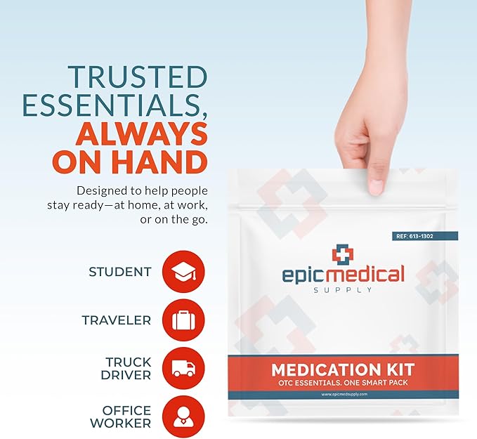 First Aid Kit Medication Refill – 43-Count Unit Dose Packets - Alcohol Pads & Bandages – Emergency Medicine Kit Pills - 1st Aid Kit Refill, Travel, Camping – Assembled in USA