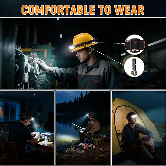 Rechargeable Headlamp High Lumen, 230° Wide Beam 1800 Lumen Super Bright Head Lamp, 6 Modes Head Lights for Forehead, 90° Rotatable Headlight, LED Headlamps for Adults Mechanic Hardhat Camping (2Pack)
