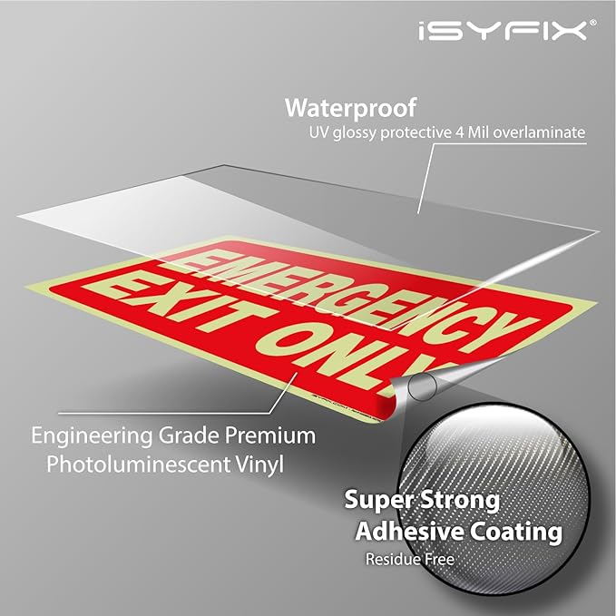 iSYFIX Emergency Exit Only Glow in the Dark Sign Stickers – 6 Pack 10x7 Inch – Photoluminescent Vinyl, Laminated for UV, Weather & Fade Resistance, for Business, School, Office, Warehouse