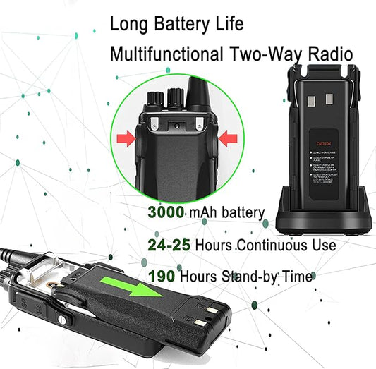SAMCOM FPCN10A Two-Way Radios Long Range, 3000mAh Rechargeable Long Standby Walkie Talkies for Adults, Programmed Commercial Handheld UHF 2 Way Radios with Earpiece, Group Talk Dual PTT, 3 Pcs