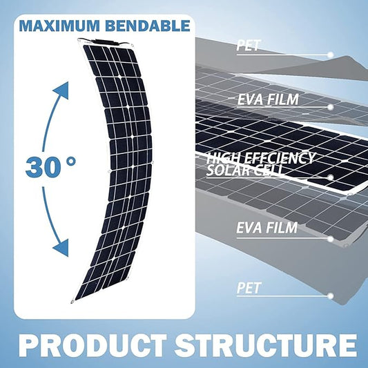 400 Watt Flexible Solar Panel for RV, 2 × 200 Watt 12 Volt Solar Power Panel Kit Photovoltaic Module Monocrystalline Solar Panels for Camping Off Grid Car Battery Charging Boat