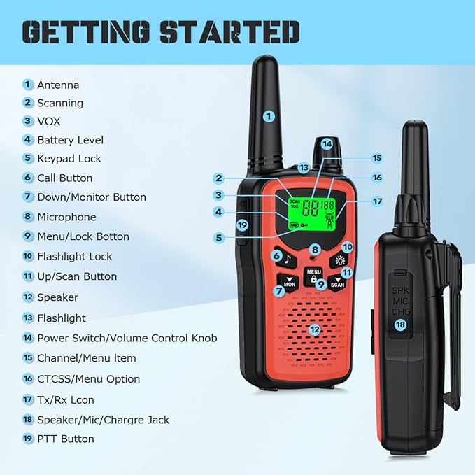 Walkie Talkie Long Range Walkie talkies 2 Pack with Rechargegable, 22 Channel FRS 2-Way Radios Walky Talky with LED Flashlight for Climbing, Camping Trip and Family Emergency Kit(2 Pack Red).