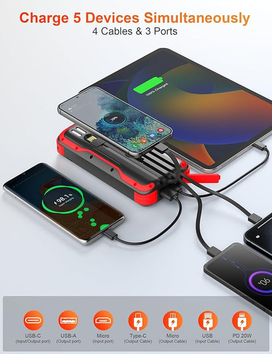 Solar Charger Power Bank, PD 20W Fast Charging External Batter, 40000mAh Portable Phone Charger Built in 4 Cables with Dual Bright Flashlights for Camping, Hiking, and Outdoor Use(RED)
